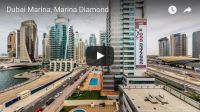 Watch The Boats And Play From Your Own Balcony. From Your Dubai Marina Studio
